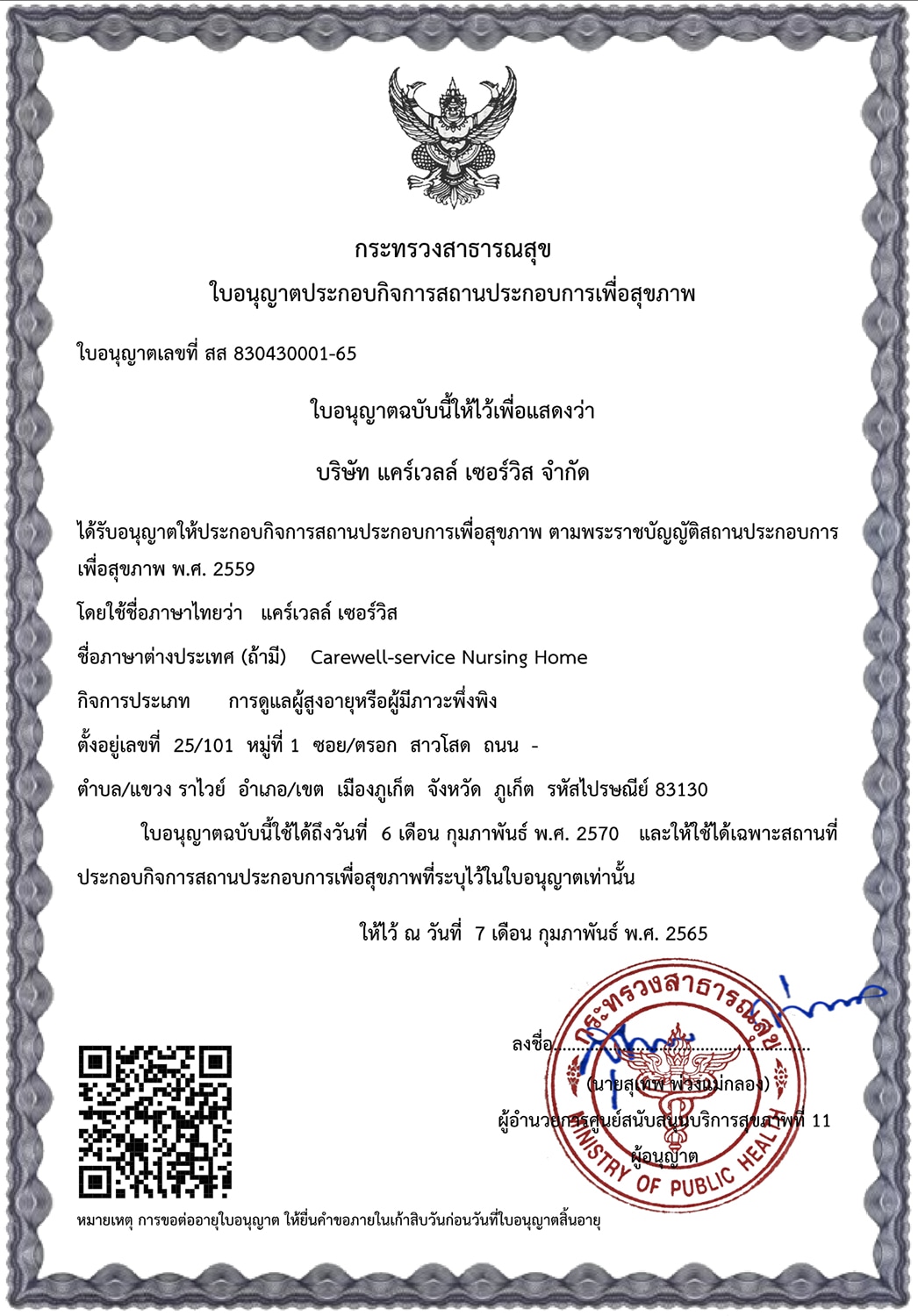 Carewell Certificate